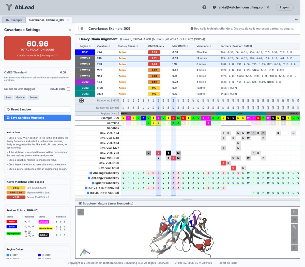 Covariance Analysis Workspace