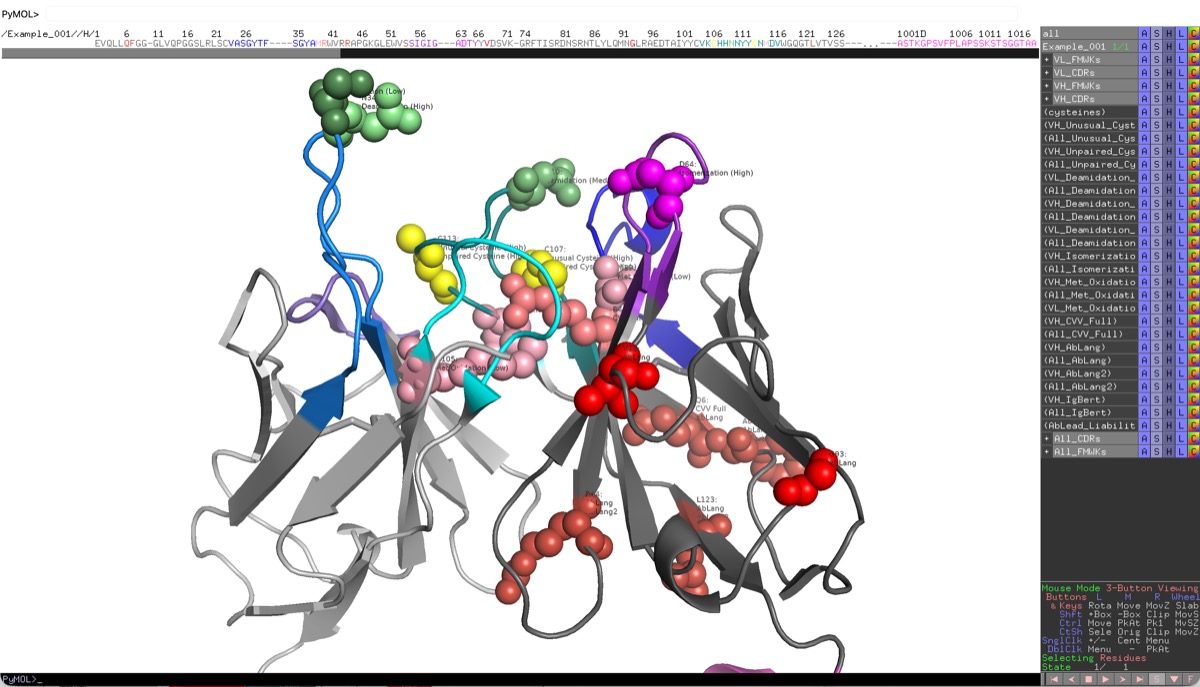 Liabilities in PyMOL