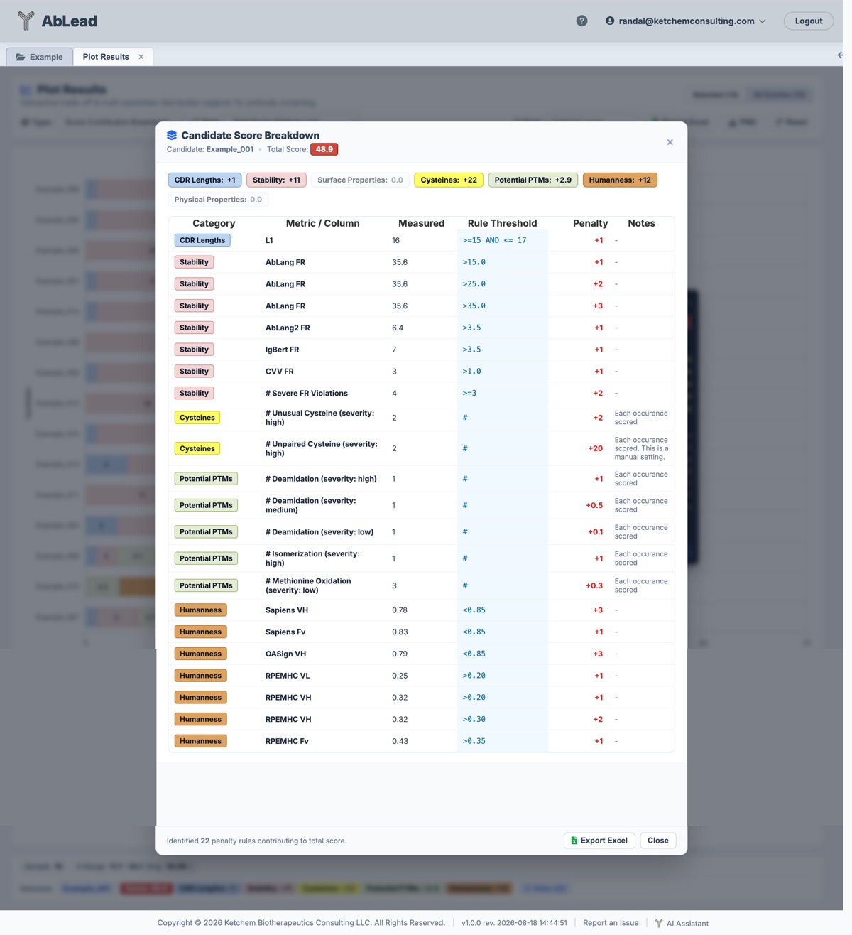 Candidate Score Breakdown Modal