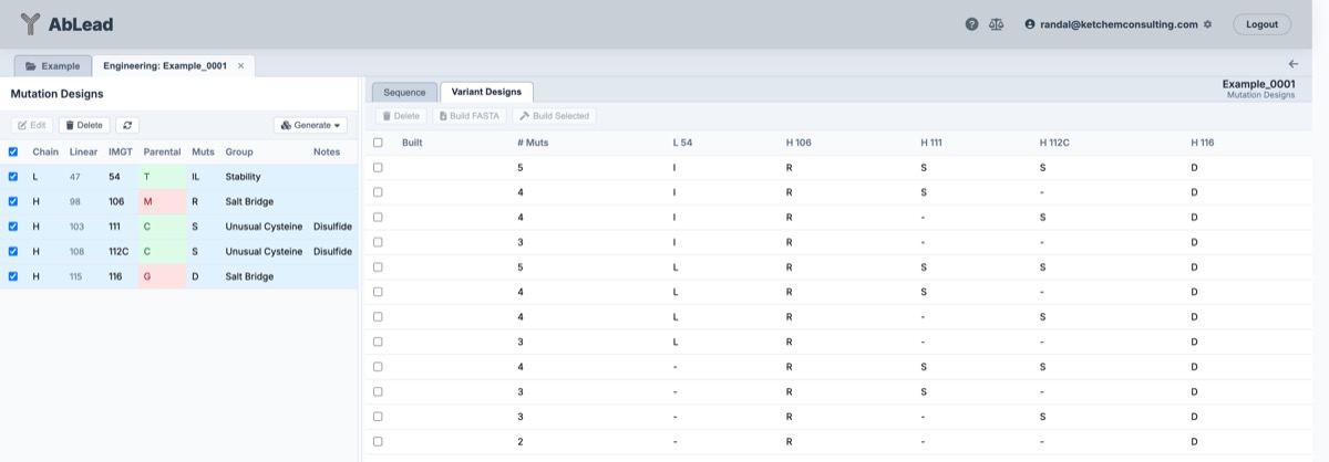 Combinatorial Variants